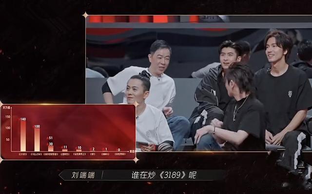 到底是谁在“炒番位”？