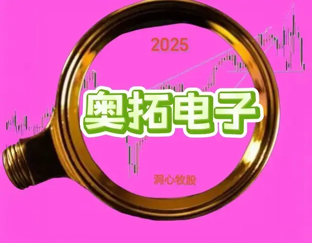 奥拓电子一季度利润增长2139.84%，从三个维度进行估值、走势分析