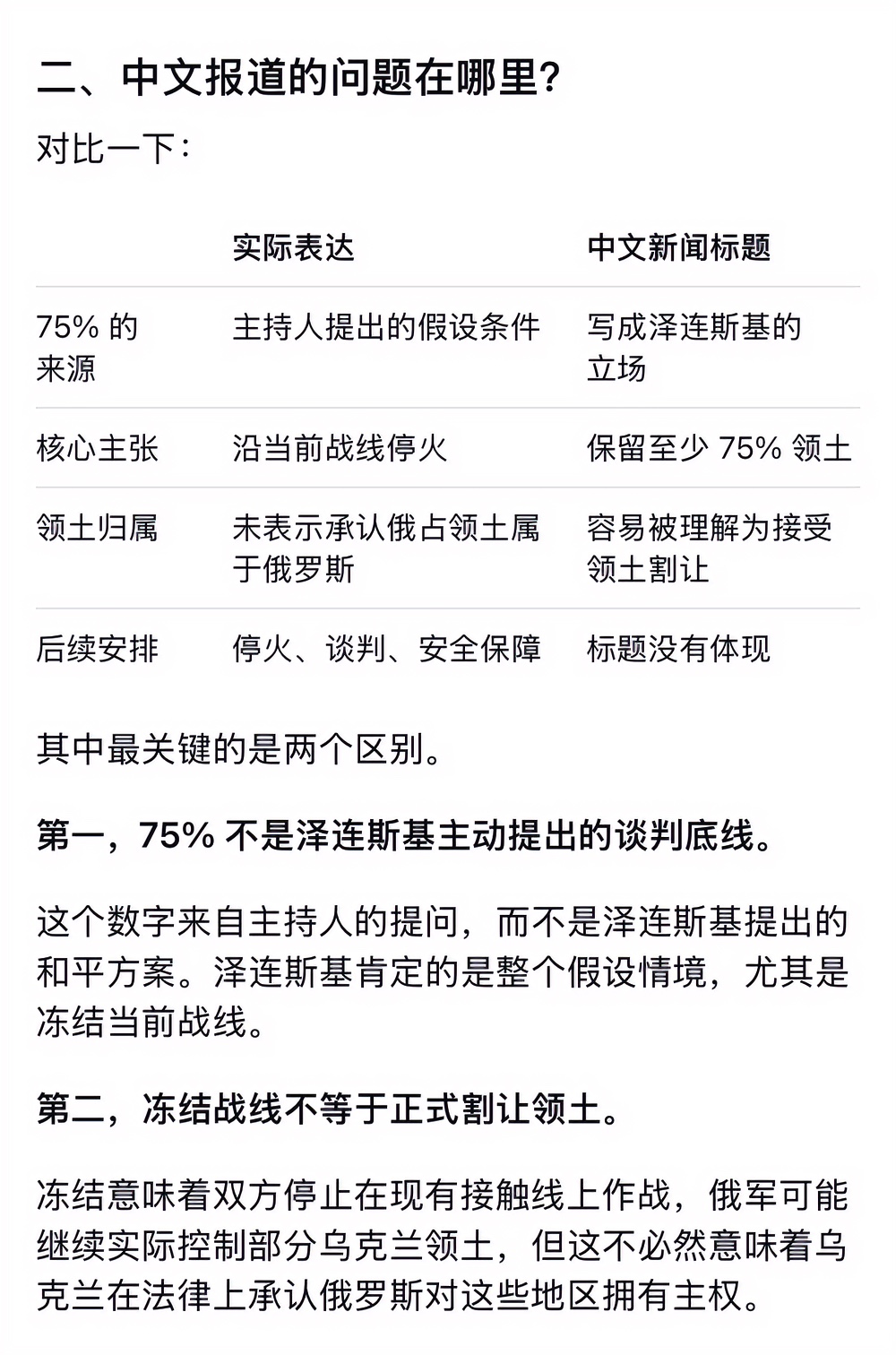 乌克兰说明了愿意接受什么，但俄罗斯仍在说明它拒绝接受什么。  10月2...