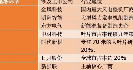 突发，利好不断，逆势很强！这三板块，周五或继续主升浪（附股）