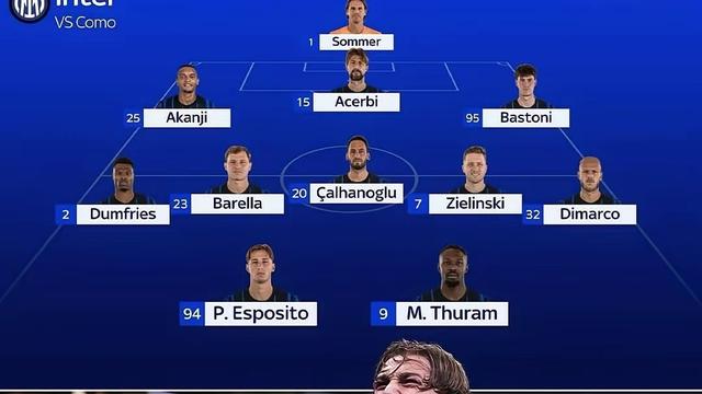 国米朋友圈：斗黑马，剑指冠军！意甲第32