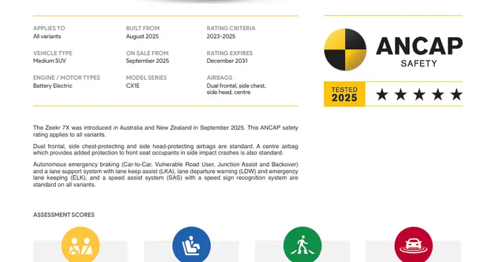 带娃出行终极安全感!极氪7X斩获澳洲五星安全,获全球10万家庭信赖