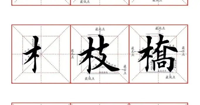 偏旁写不对，欧楷全白费！200个偏旁一网打尽，别再傻傻练单字了