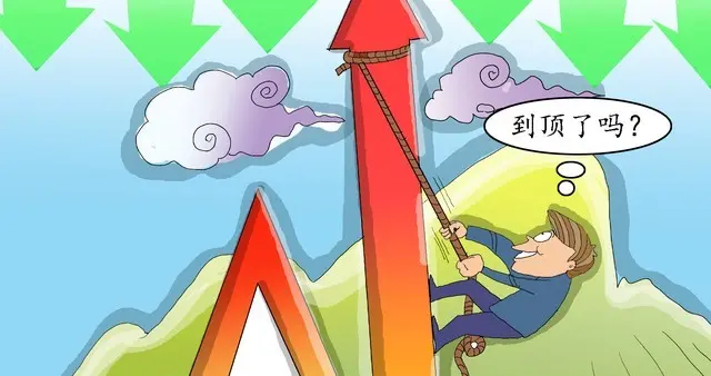 A股突然冲高回落，尾盘很强烈，明天周四，7月2日，很可能这样走