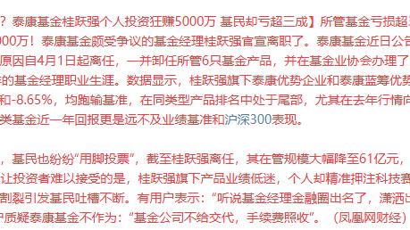 马犇说股：基金经理大赚，基民大亏？管理的