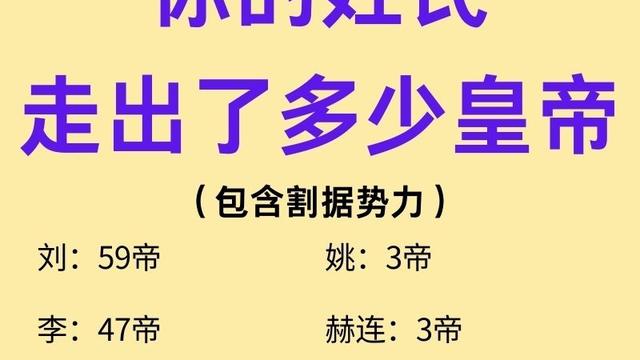青墨说历史：古代那些大姓，都走出了多少皇