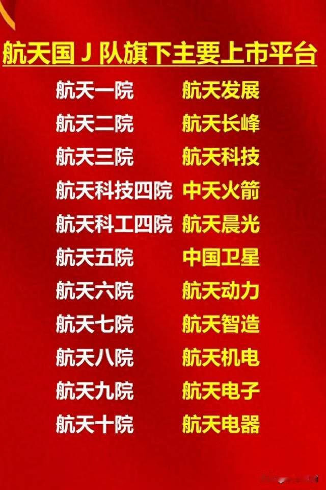 航天国J队旗下主要上市平台