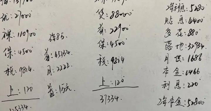 奇瑞艾瑞泽8Pro 2.0T自动豪华型，全款和3年免息多少钱？能买吗？