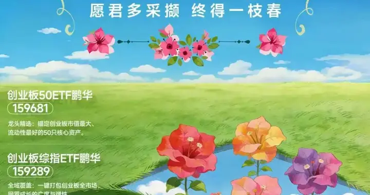 从利润筛选迈向创新识别|投资创业板需要新眼光