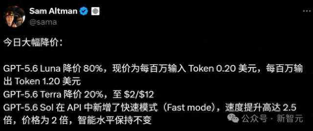 GPT-5.6一夜爆砍80%，1元屠杀最贵Claude！