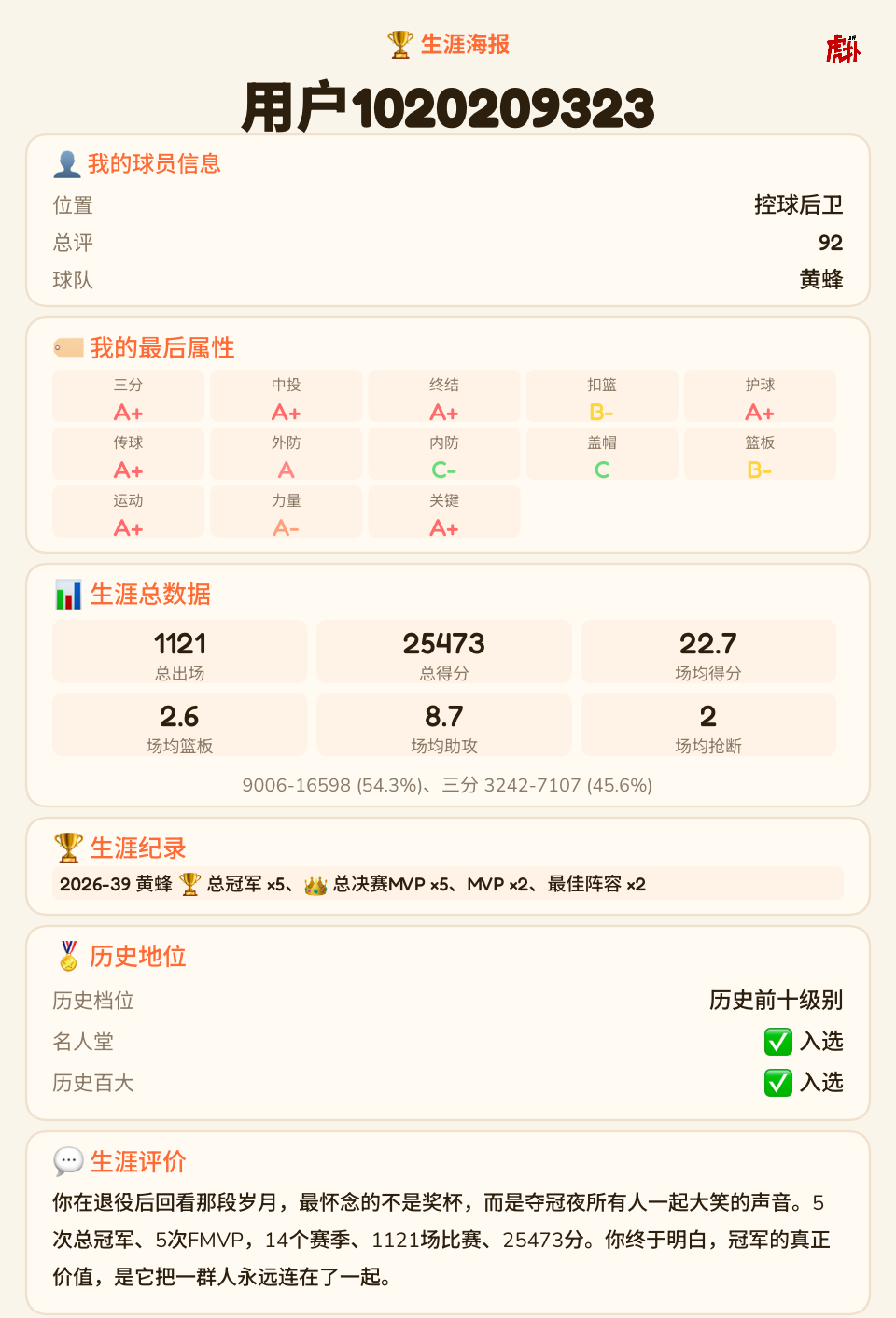 黄蜂队GOTA 詹最严厉的父亲！ 14年五夺总冠军 一人一城 忠诚！