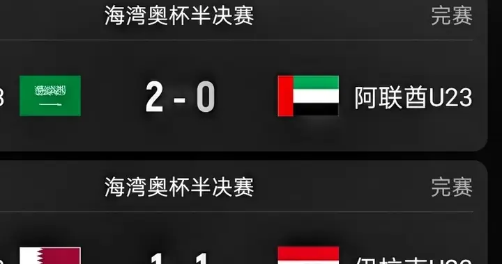 伊拉克U23点球8-7卡塔尔，晋级海湾奥杯决赛，中国U23首战迎考验