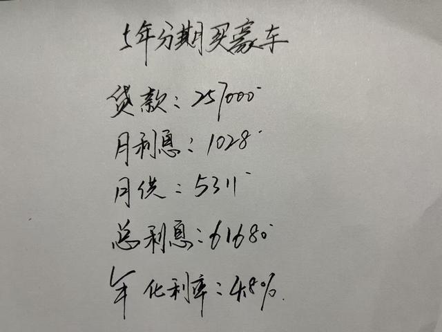 5年分期买豪车，客户被坑3.3万，揭秘贷款买车的套路