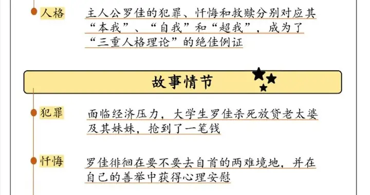 《罪与罚》陀思妥耶夫斯基代表作，一本拷问人类灵魂的书