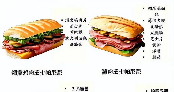 汉堡品牌十大排行榜，哪一款让你欲罢不能？
