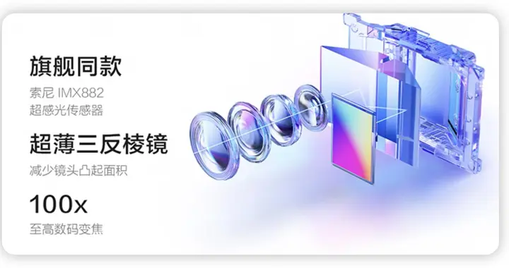 小屏党迎来新选择！骁龙8 Gen5+IMX882潜望，vivo新机终于定档