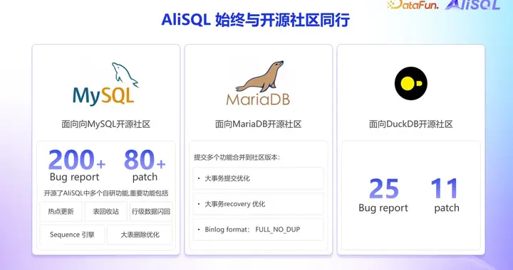 AliSQL：开源共生，创新进化