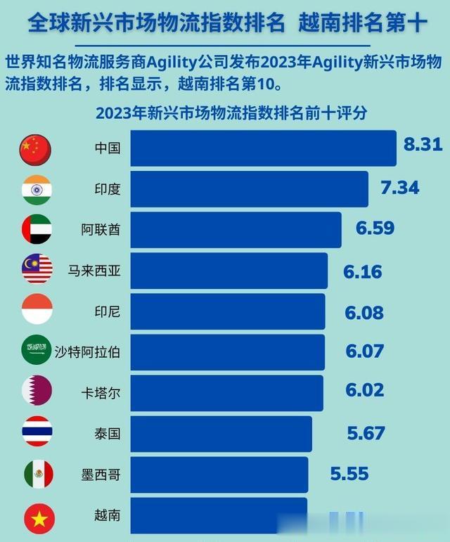 传艺科技也要越南建厂，配套生产笔记本键盘