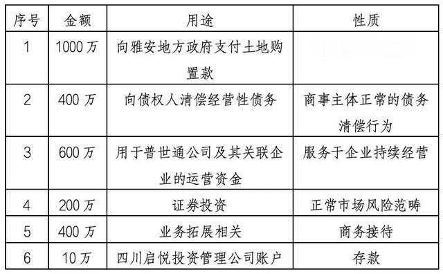 中铁四局说自己被骗了，就有人因此被判13年——合肥法治故事篇