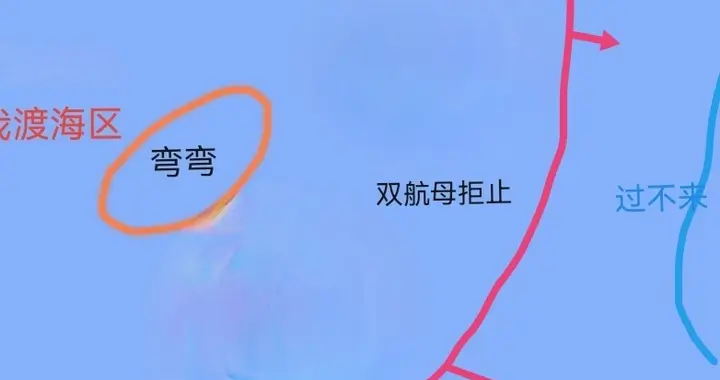 图推96台海危机处于下风，2016已经不是单刀赴会，现在已是体系加