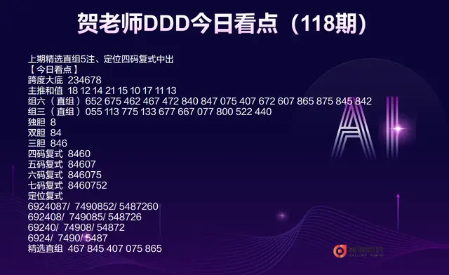 【贺老师118期福家DDD轨迹分析】