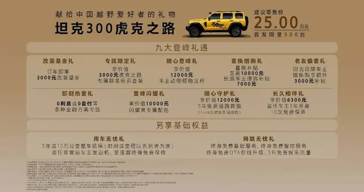 何为越野？看这台就“购”了，坦克300虎克之路正式上市