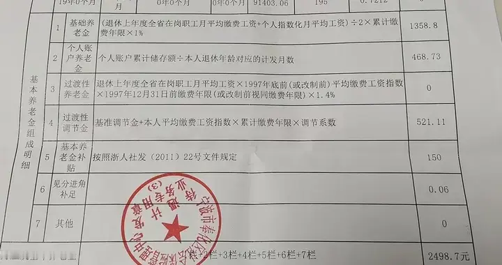 㳀析隐藏部分内容的退休人员核定表