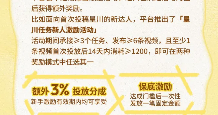 一文看懂「星选任务」：从入门到精通， 达人如何靠短视频分成赚钱