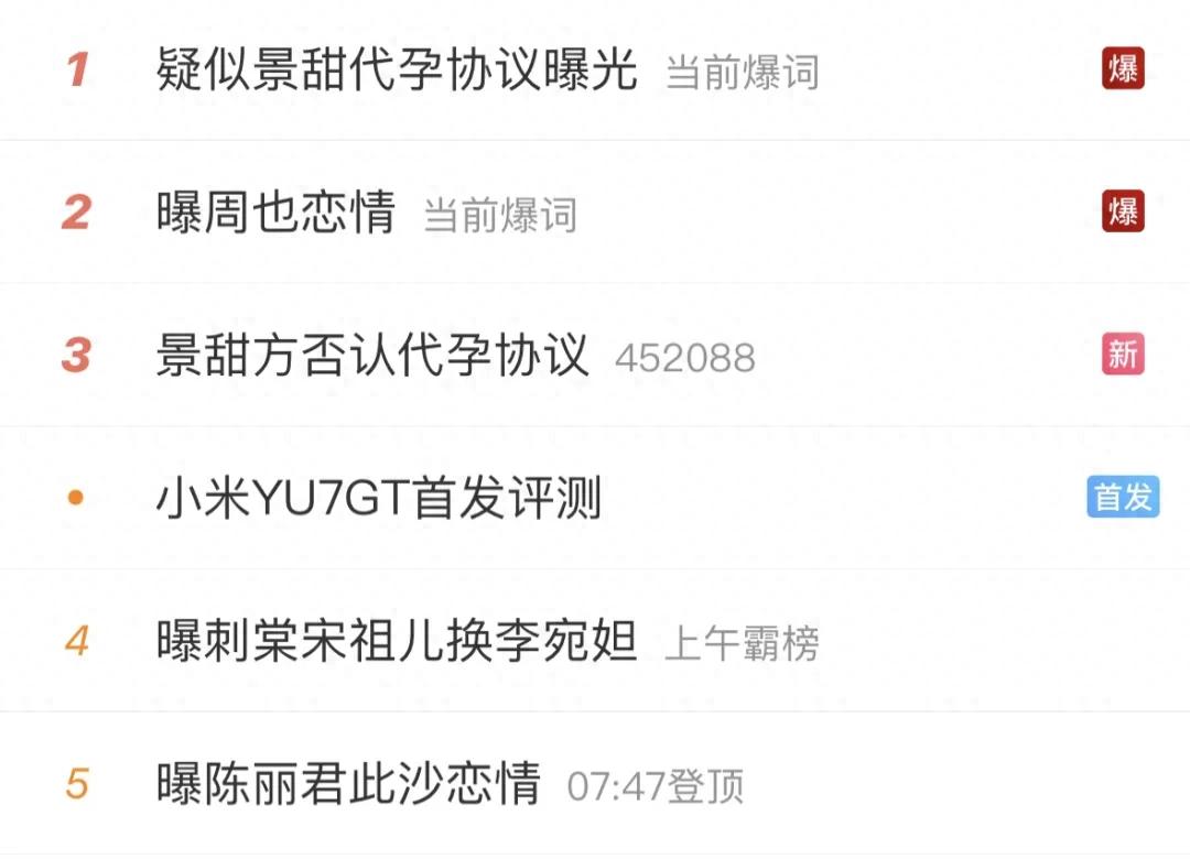 一天三个瓜！景甜代孕协议曝光？此沙陈丽君也谈了？周也恋情？