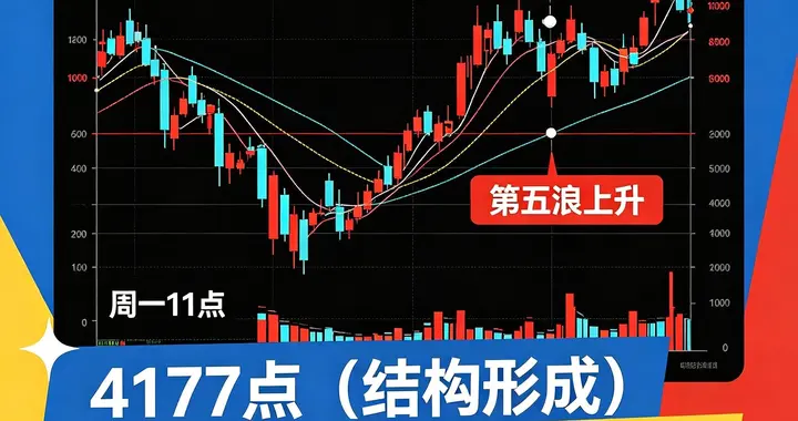 A股明日策略：周一重点看上午11点这个时间，90分钟钝化会有结果