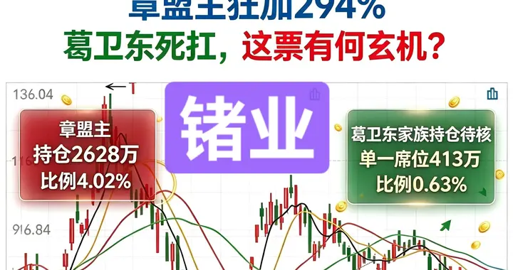 132暴跌至60！章盟主狂买294%，葛卫东死扛，这票有何玄机？