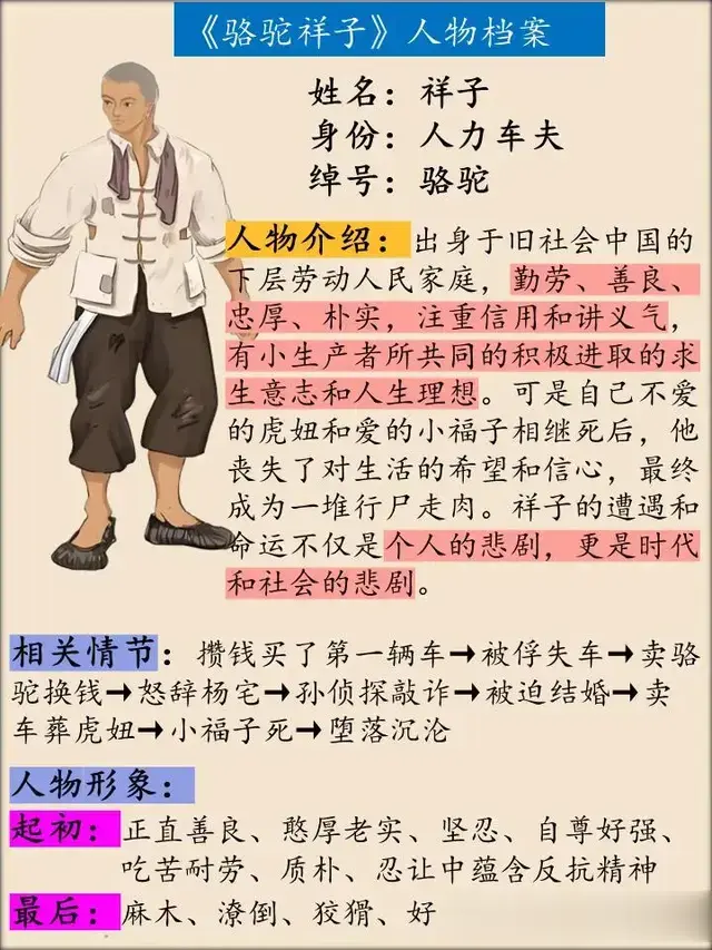 《骆驼祥子》人物分析