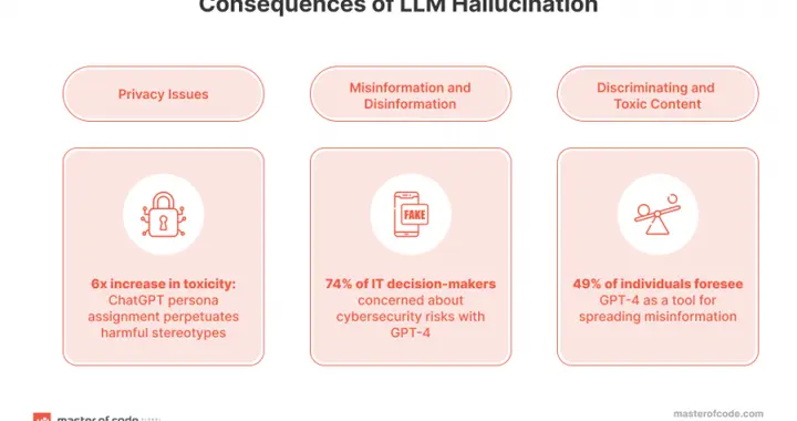OpenAI和科大讯飞，瞄准了同一件事