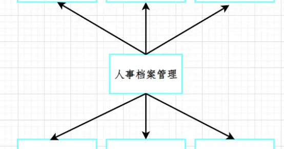 不靠框架，一套能用的 WinForm 企业人事管理系统（附源码）