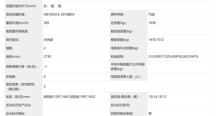 2027领克03申报信息成车圈热点，宽体设计与奥迪RS5对比持续发酵