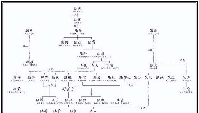 在乱世中，汉末哪位英雄能够真正让百姓安居乐业？