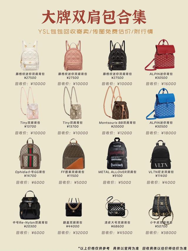 👜超全大牌热门双肩包合集！