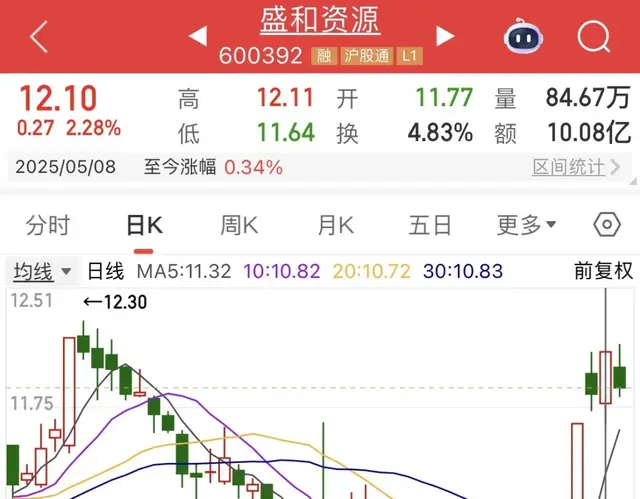 稀土概念股突然爆火！国家政策+业绩暴增72%，现在能上车吗？