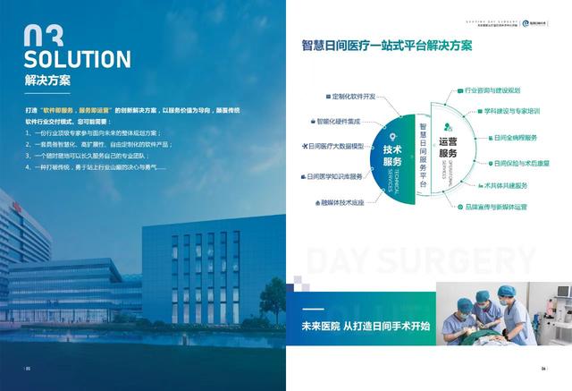 医邦日间助力西安市第一医院塑造日间手术服务新范式