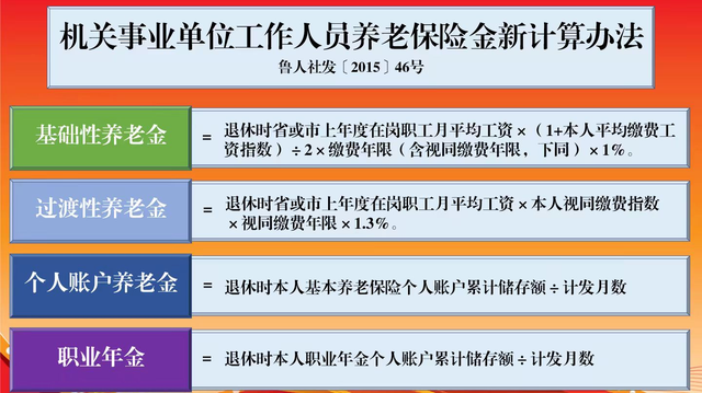 新养老金制度下，单位缴纳20%部分存在哪里？退休时如何