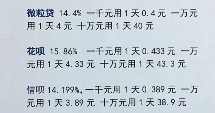 负债问题已经非常严峻，越来越多的年轻人在靠网贷养家
