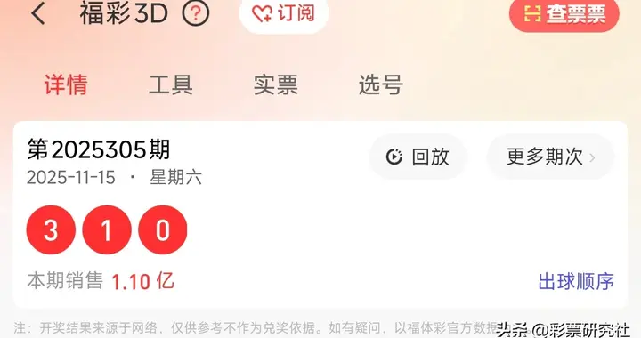 2025305期开奖：3D/排列三/排列五结果及奖池详情，3D销量破亿