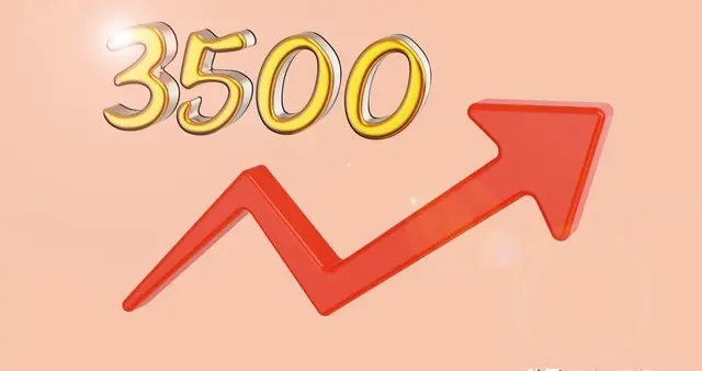 黑色周四过后，3500点防线不容有失！