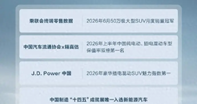 问界M9登顶多项榜首 赛力斯品牌价值加速跃升