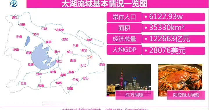太湖流域已经达到了发达国家的标准了