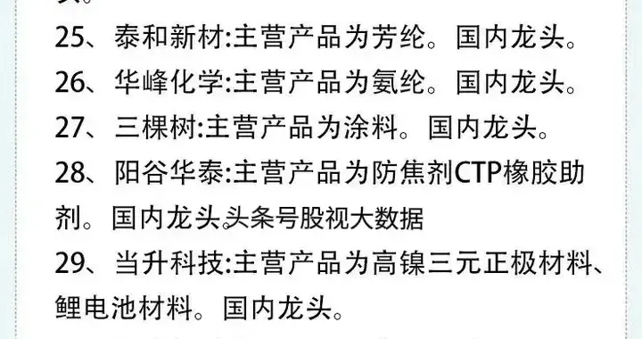 一五五10大方向核心梳理+化工企业大全+量子科技全景等汇总