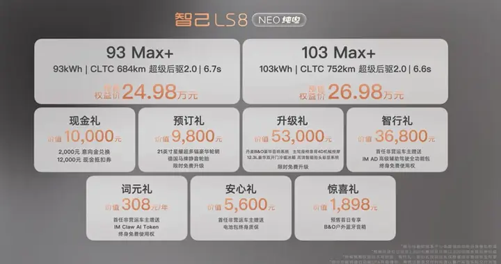 智己LS8 NEO纯电版开启预售，300kW电机与双规格电池怎么选？