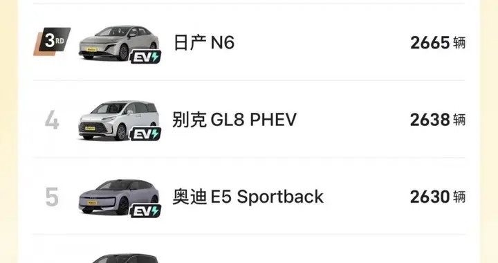 杀疯了！广汽丰田三月三冠：铂智3X连冠7个月，赛那凯美瑞登顶