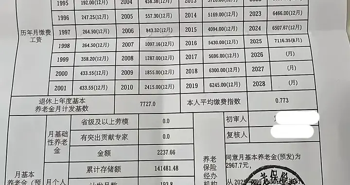 工龄近33年，个账141481.48元，50.25岁退休养老金能否达到3000元