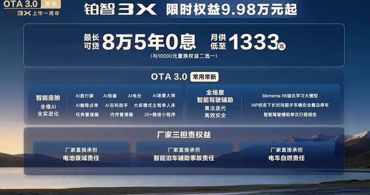 升级Momenta R6强化学习大模型，铂智3X一周年OTA 3.0发布